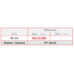 Коннектор 340.24.060 / замена на 8300340240600